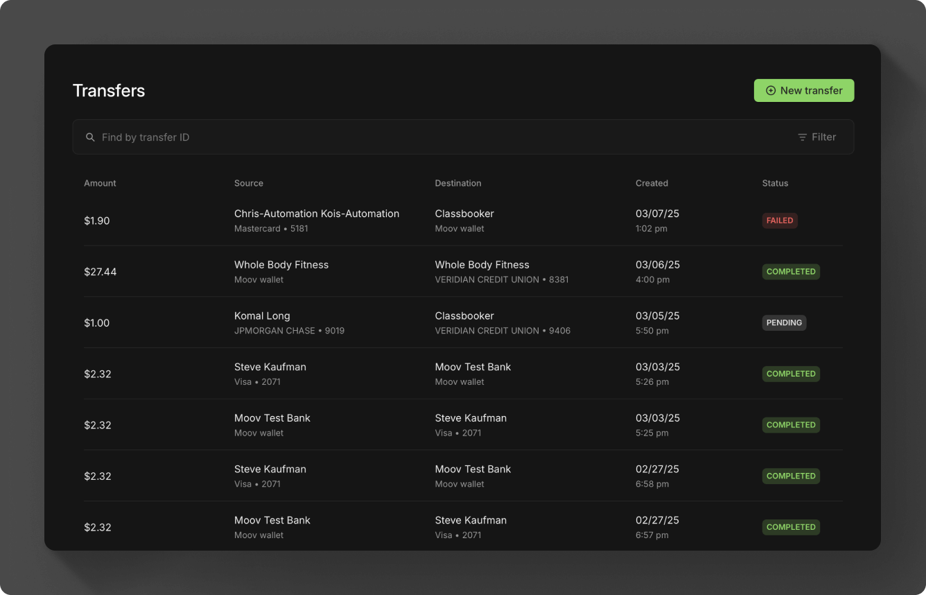Transfer detail view in Moov Dashboard